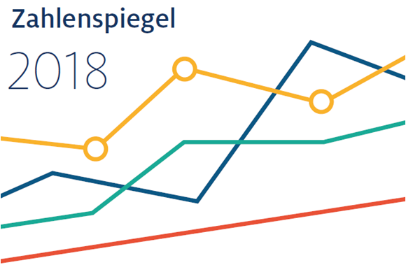 Handelsverband Deutschland (HDE) - Home