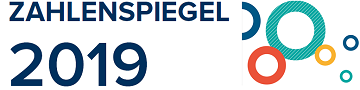 Zahlenspiegel18 Logo startseite klein