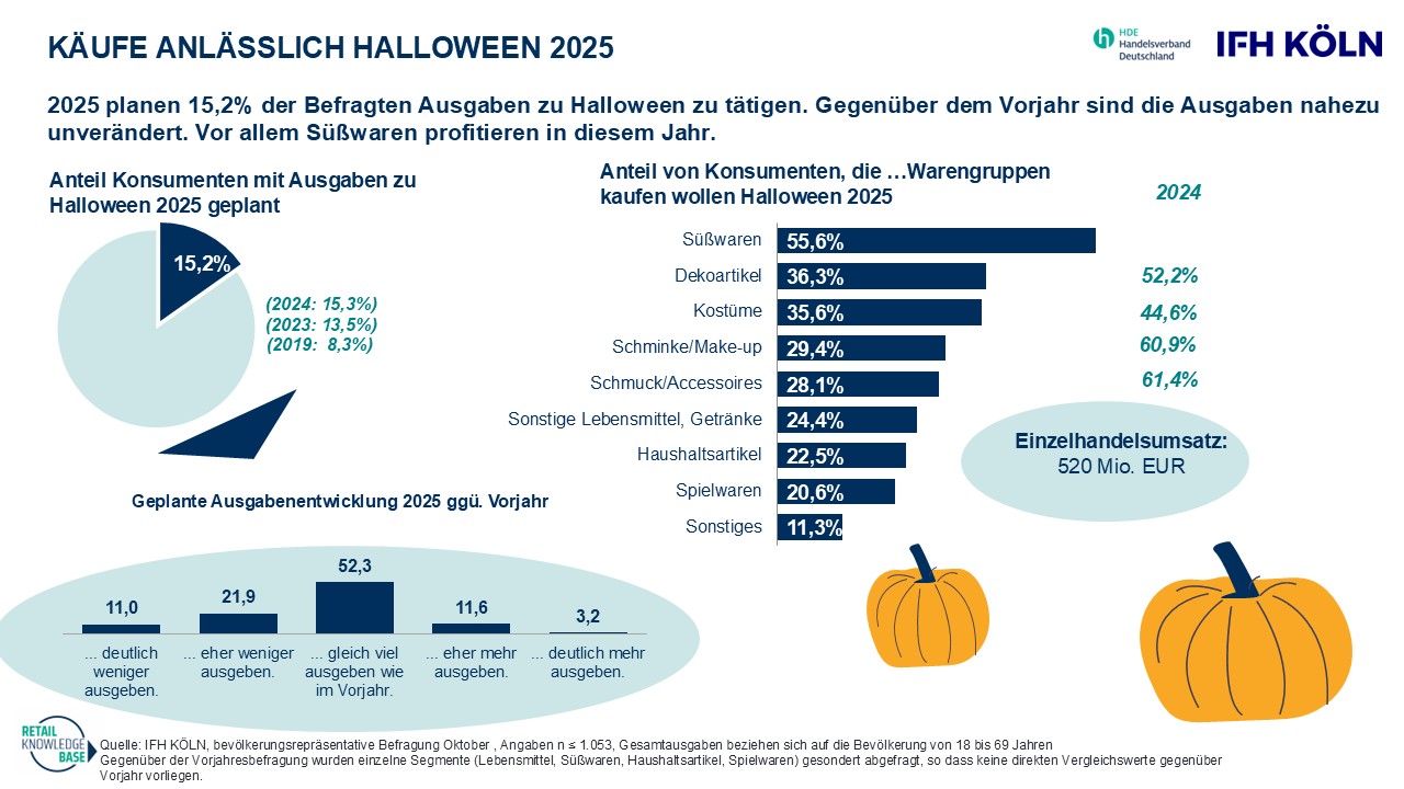 Halloween25