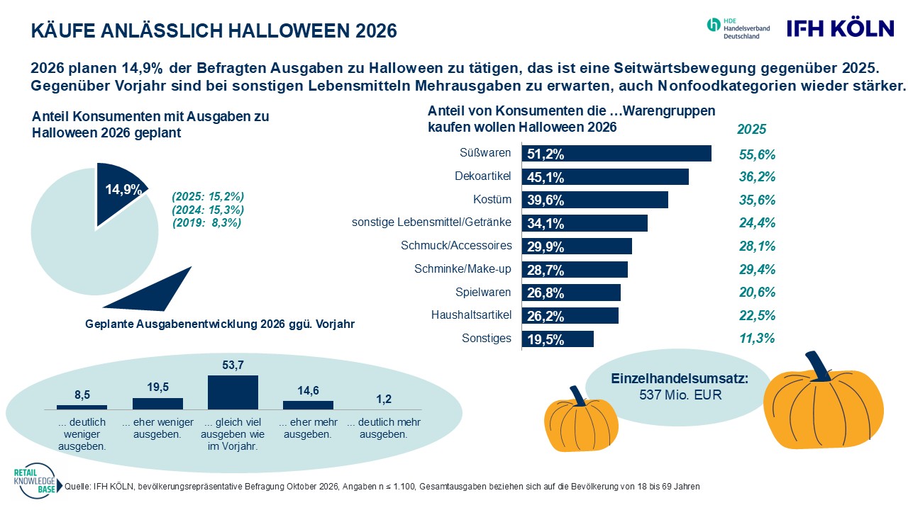 Halloween25